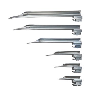 Rama Miller SunMed Fibra Óptica